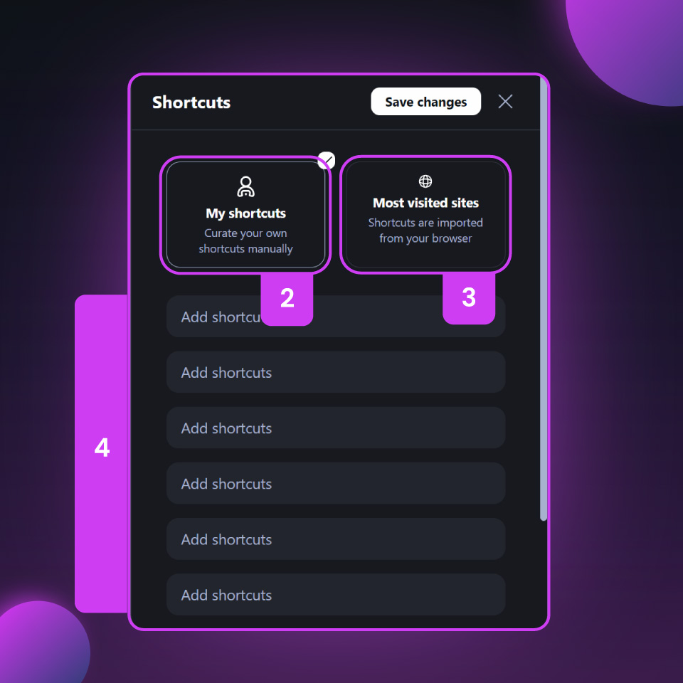 Shortcuts modal with "my shortcuts" (2), "Most Visited Sites" (3) and a list of shortcuts below (4)